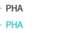 PHA