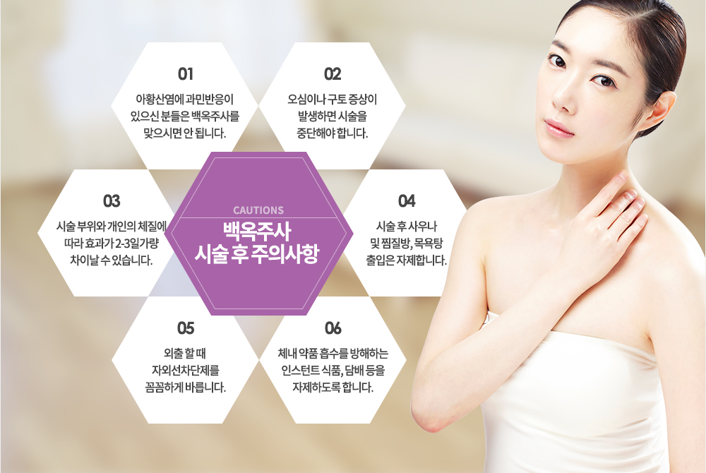 시술 후 주의사항
-아황산염에 과민반응이 있으신 분들은 백옥주사를 맞으시면 안 됩니다.
-오심이나 구토 증상이 발생하면 시술을 중단해야 하나 피부가 나빠지지는 않습니다.
-기존에 사용하던 화장품을 그대로 사용하셔도 됩니다.
① 시술 부위와 개개인의 체질에 따라 약물 효과가 2-3일가량 차이가 날 수 있습니다.
② 시술 후 사우나 및 찜질방, 목욕탕 출입은 자제합니다.
③ 외출 할 때 자외선에 노출되지 않도록 자외선차단제를 꼼꼼하게 바릅니다.
④ 체내 약품 흡수를 방해하는 인스턴트 식품, 담배 등을 자제하도록 합니다.
