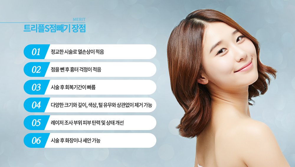 -장점
정교한 시술로 열손상이 적음
점을 뺀 후 흉터 걱정이 적음
시술 후 회복기간이 빠름
다양한 크기와 깊이, 색상, 털 유무와 상관없이 제거 가능
레이저 조사 부위 피부 탄력 및 상태 개선
시술 후 화장이나 세안 가능

