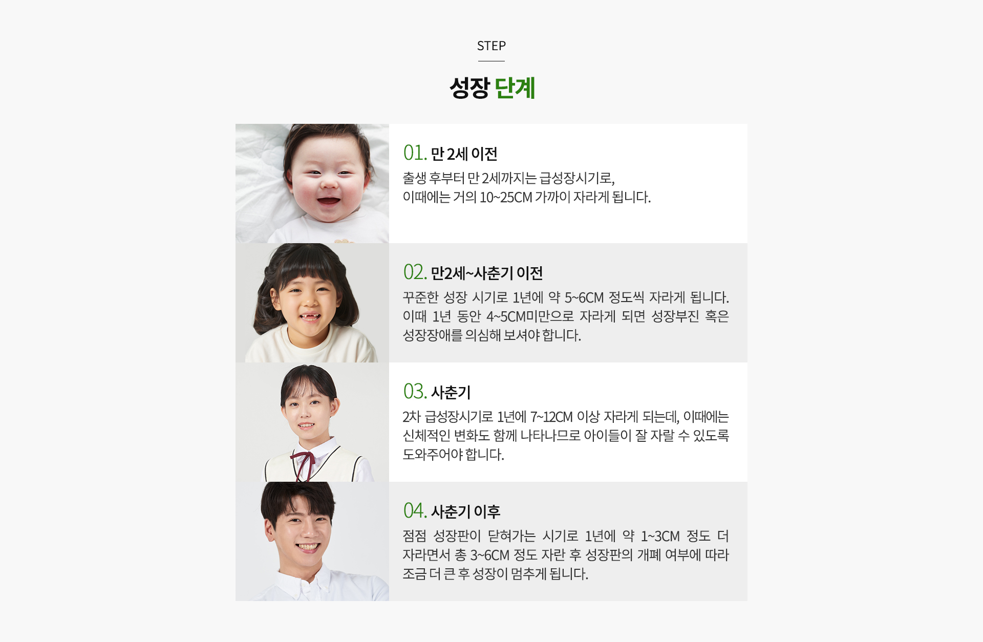 성장 단계