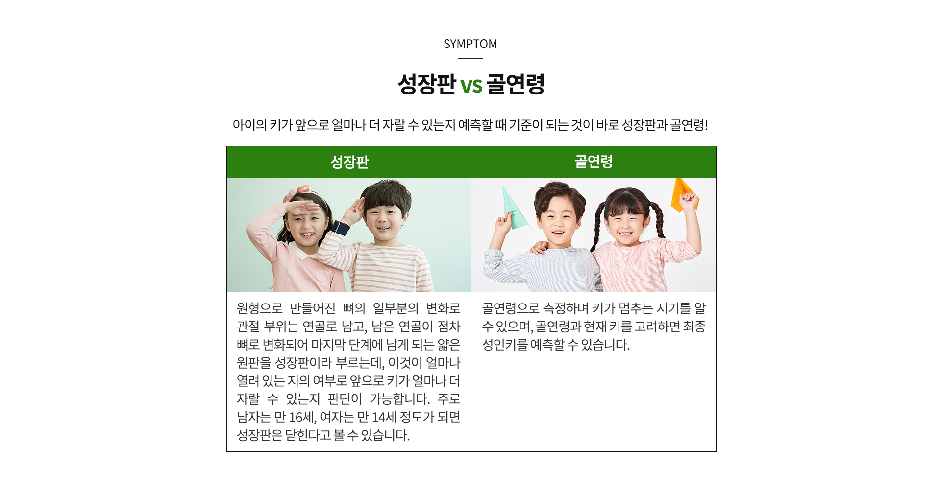 성장판 VS 골연령